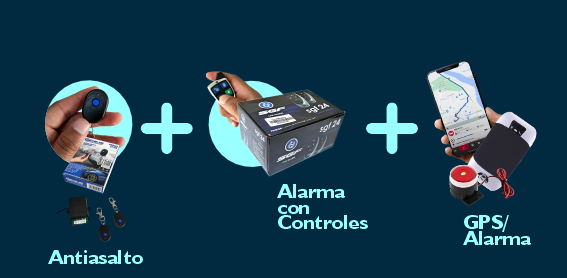 COMBO ANTIASALTO-GPS-ALARMA